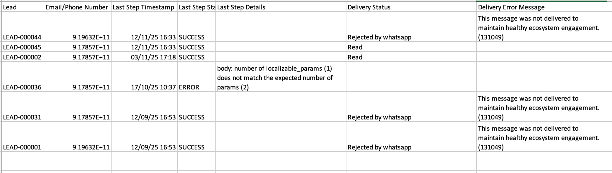Campaign Report Download